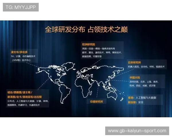 体育人才全球化招聘平台上线，跨国人才流动提升