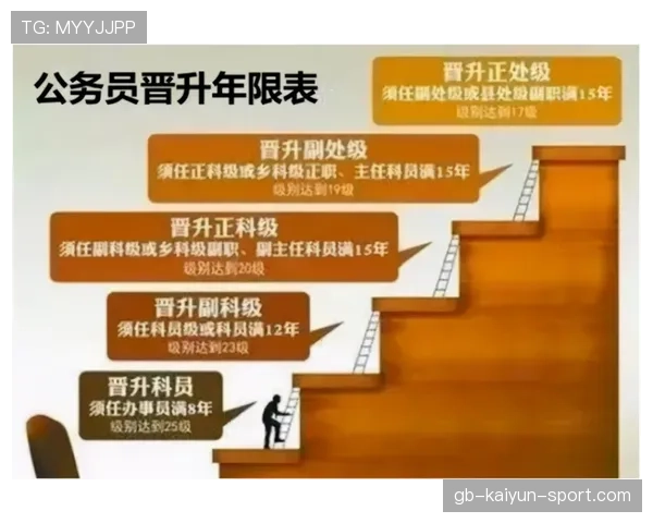 升处级难如登天？没背景公务员的晋升现实调查，公务员晋升处级干部比例